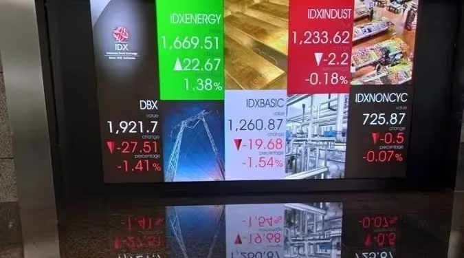 IHSG Sesi I Turun 0,28% ke Level 6.581,45